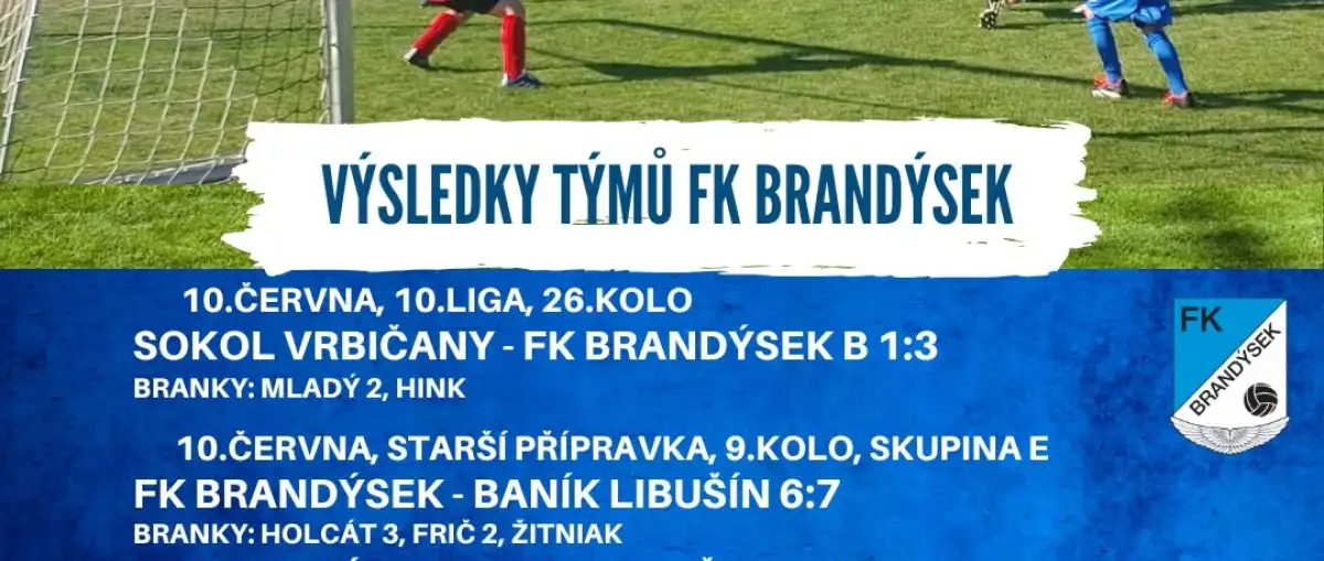 Béčko i přípravky hrály v týdnu