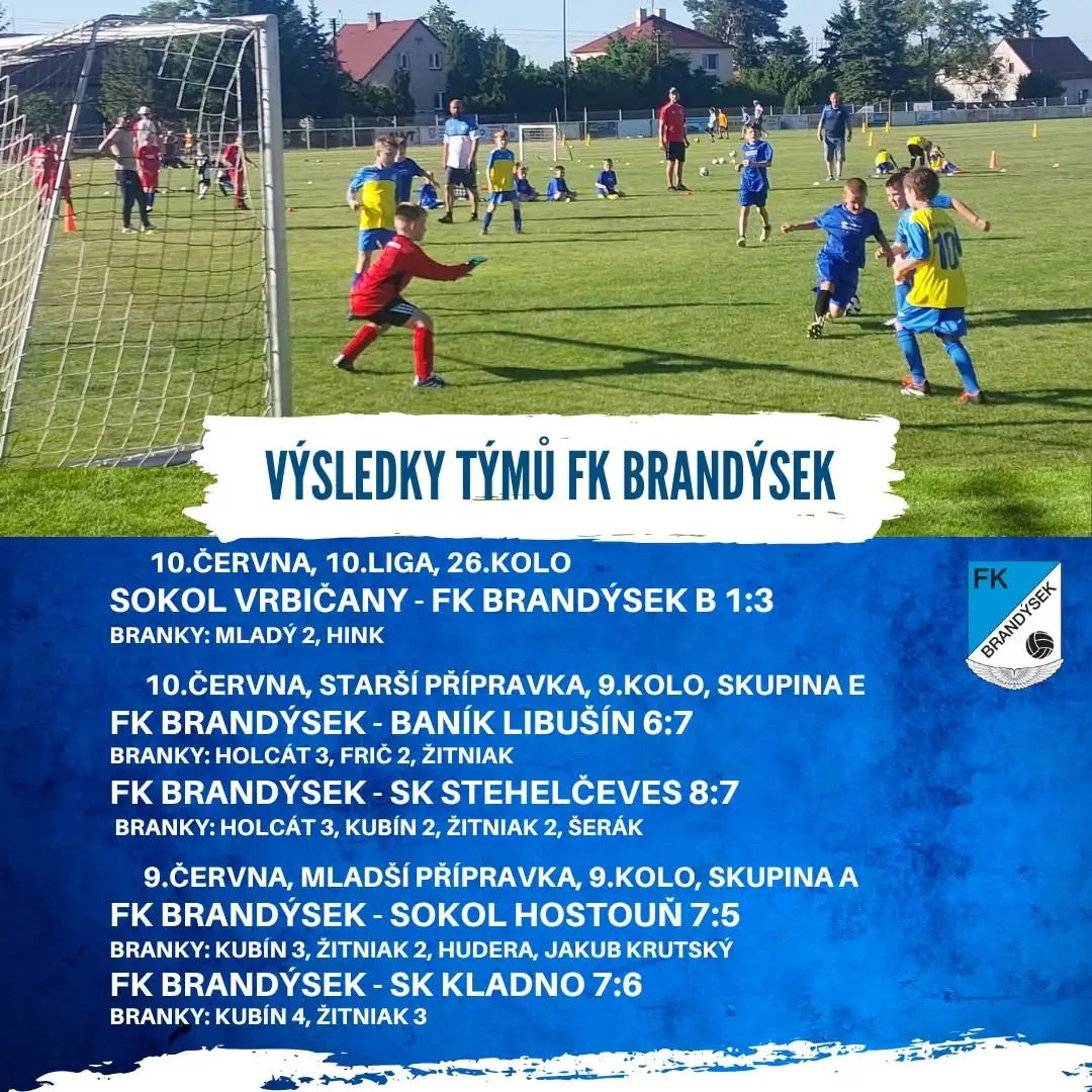Béčko i přípravky hrály v týdnu