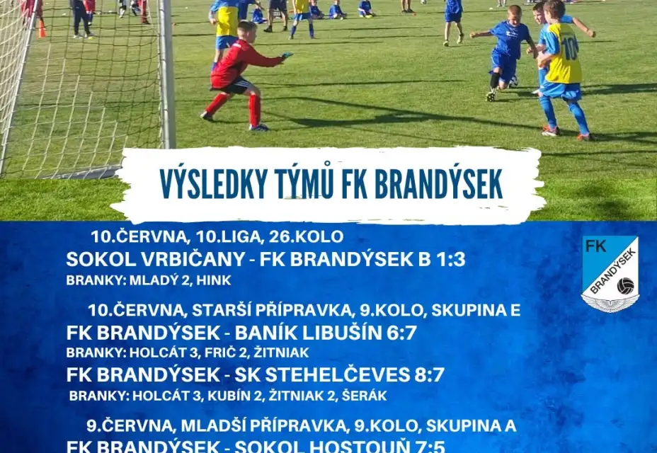 Béčko i přípravky hrály v týdnu