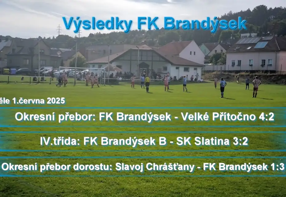 V neděli jsme slavili tři vítězství!!!
