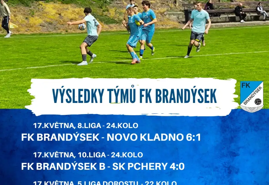 Kompletních 9 bodů z nedělních domácích zápasů