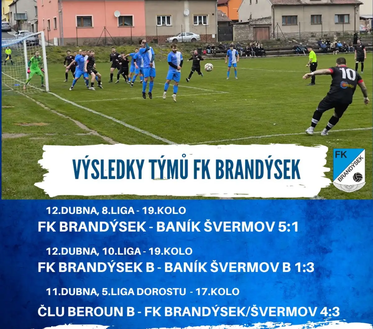 Z víkendu bere výhru jen áčko z derby