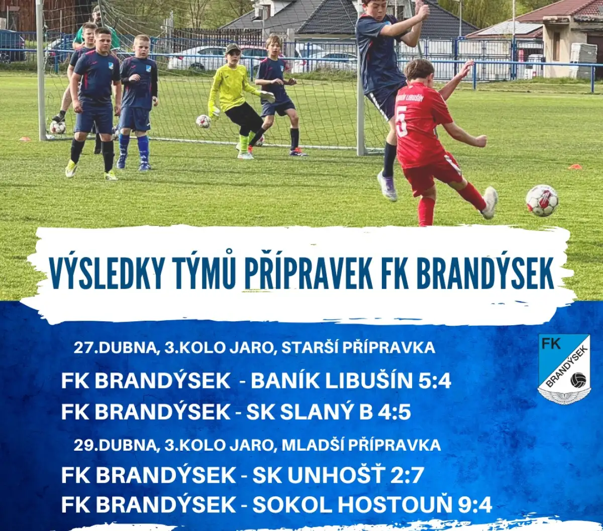 Přípravky mají po třech bodech