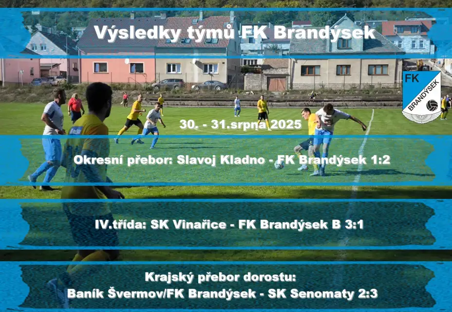 Vítězství slavilo jen áčko