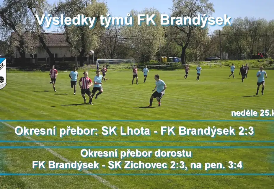 Áčko bralo ve Lhotě důležité body k záchraně