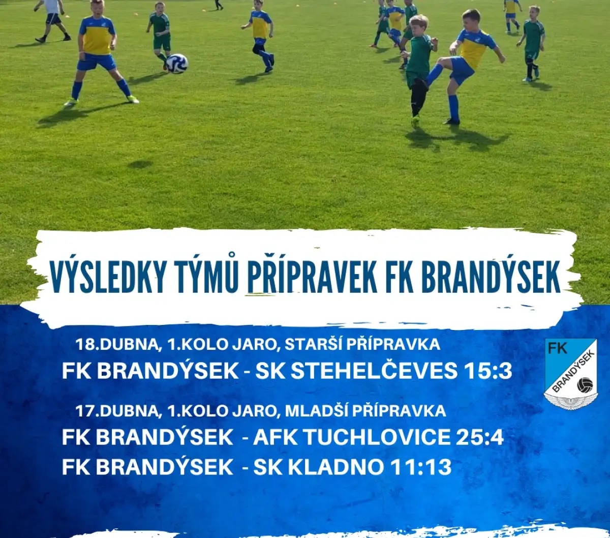 Úspěšný vstup přípravek do jarní části