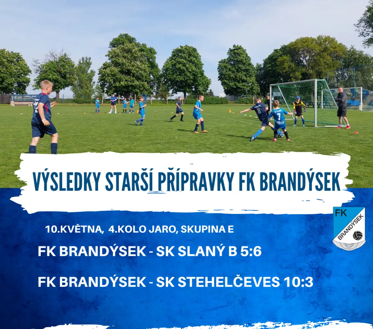 Starší přípravka ve Zlonicích se třemi body