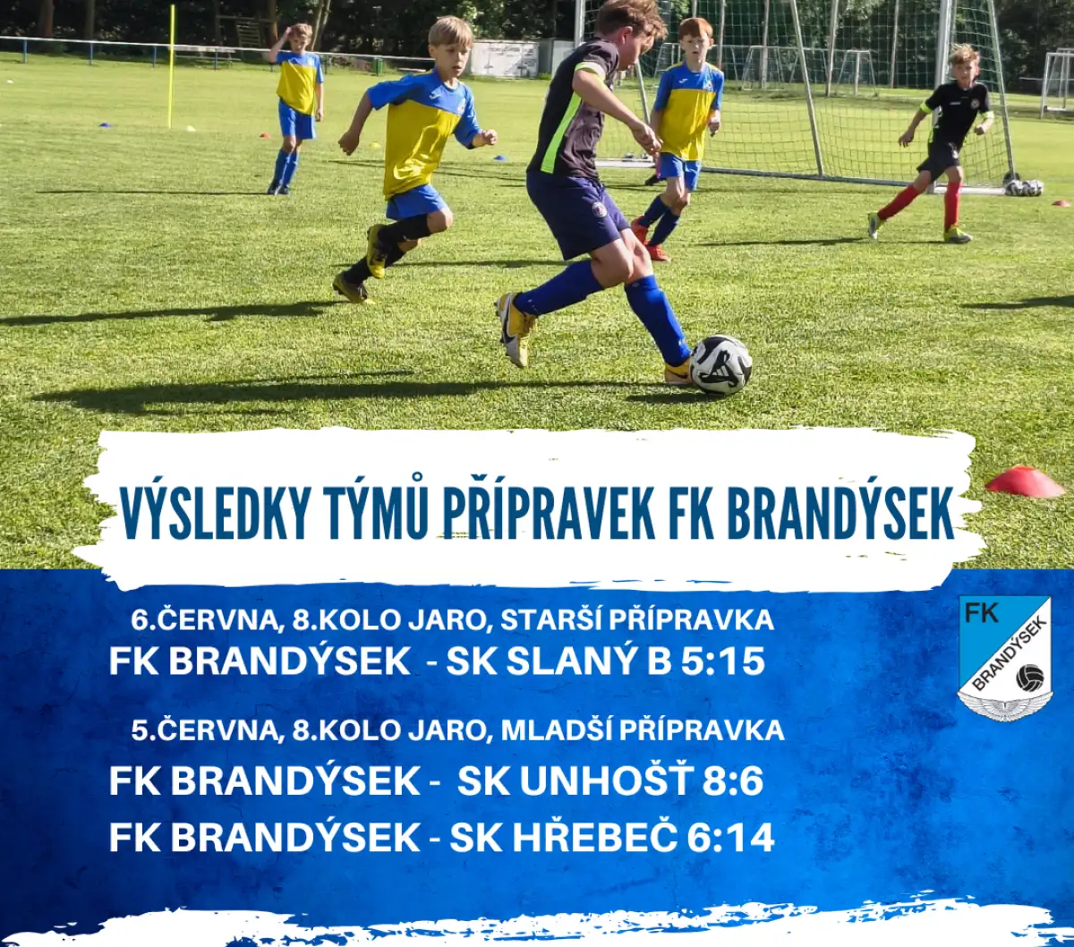 Mladší přípravka porazila Unhošť, padla se Hřebčí, starší nestačili na Slaný