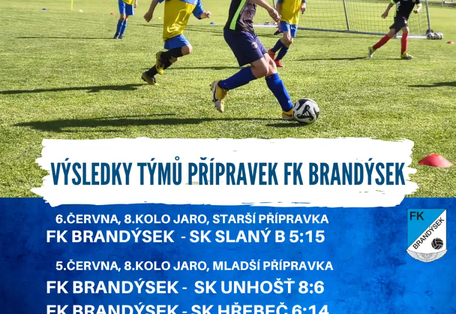 Mladší přípravka porazila Unhošť, padla se Hřebčí, starší nestačili na Slaný