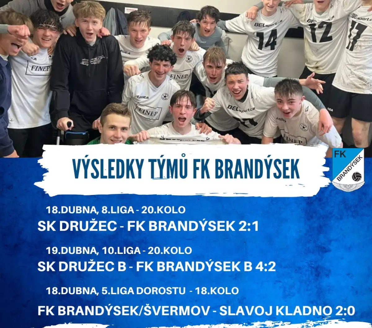 Slavili jen dorostenci, dospělí padli v Družci