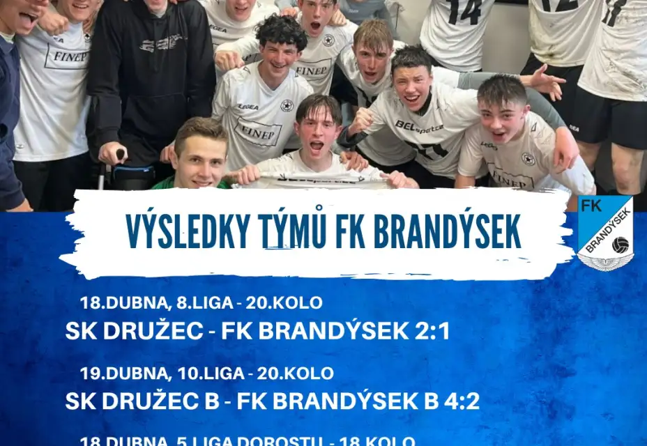 Slavili jen dorostenci, dospělí padli v Družci