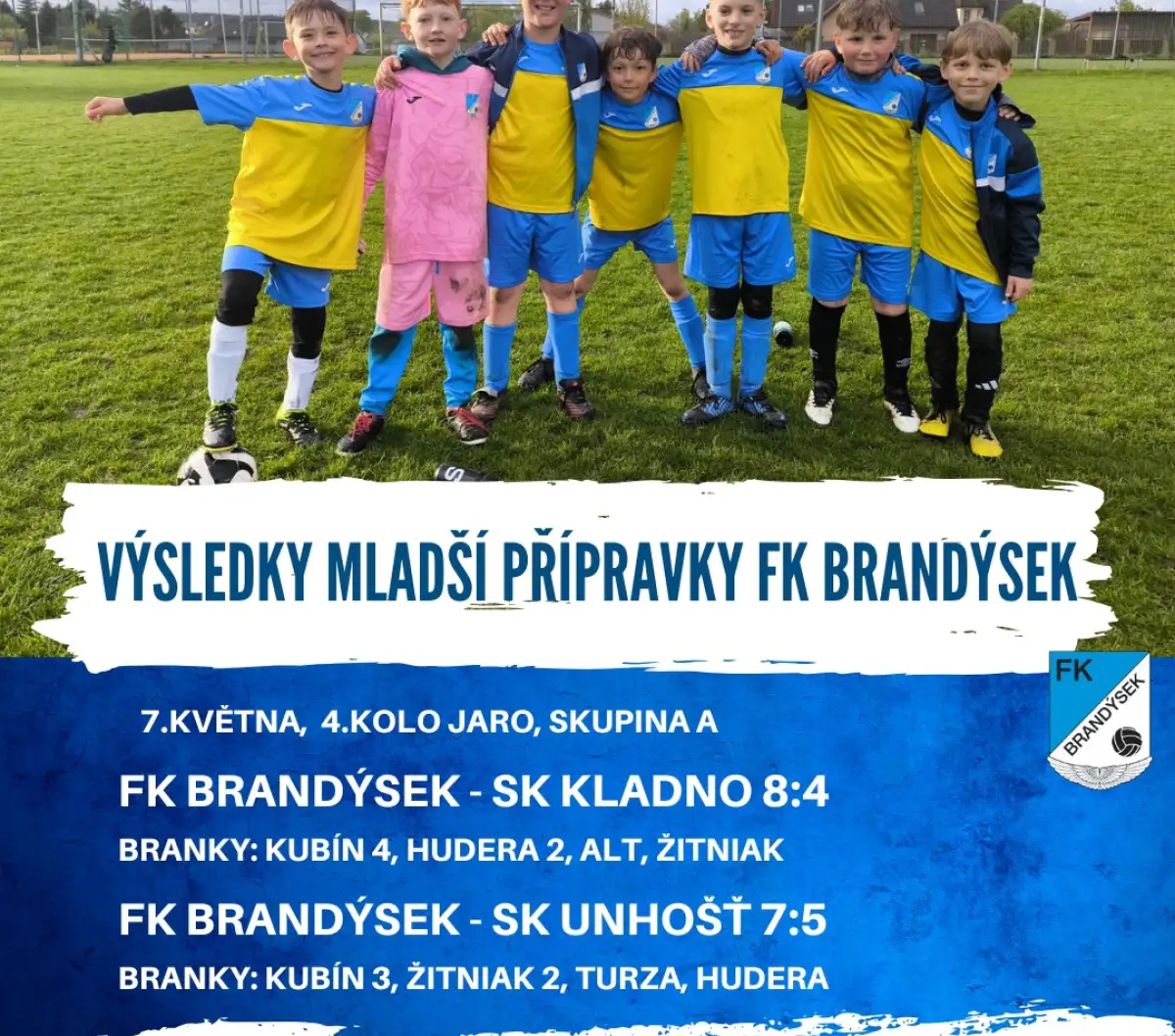 Mladší přípravka vyhrála oba duely v Unhošti