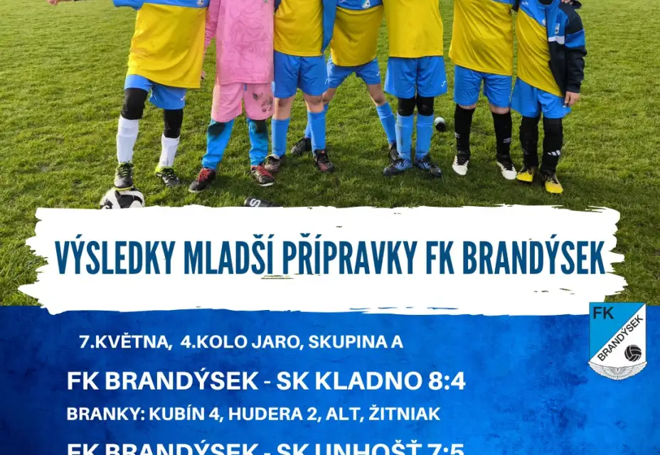 Mladší přípravka vyhrála oba duely v Unhošti
