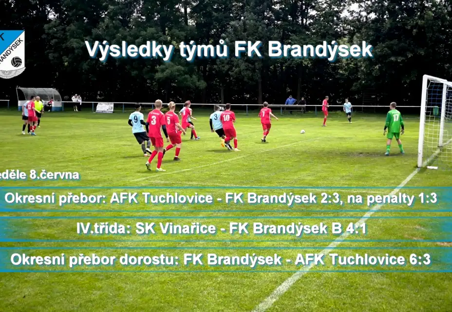 Dorost přestřílel Tuchlovice, odpoledne je "vyloupilo" i áčko