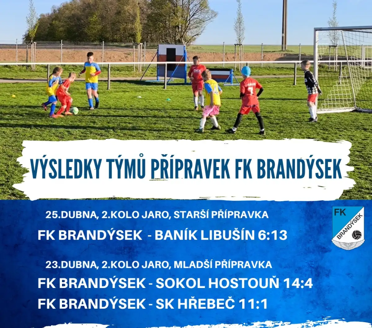 Z přípravek byly úspěšnější "mladší"