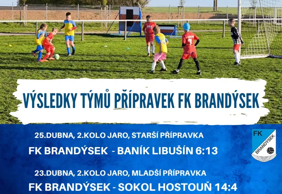 Z přípravek byly úspěšnější "mladší"