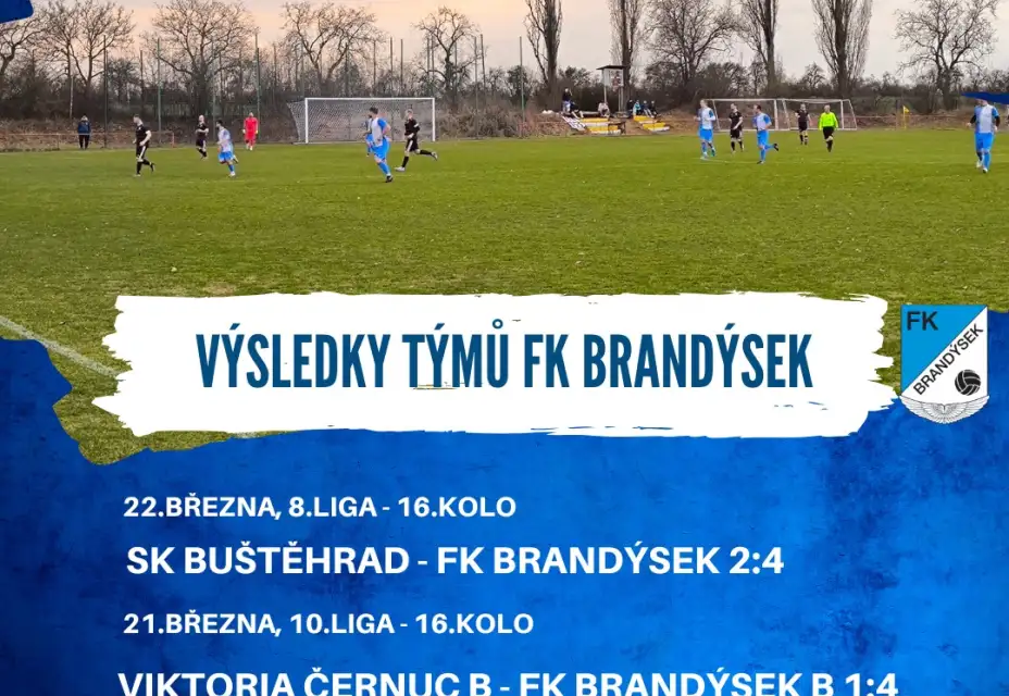 Úspěšné jarní vstupy áčka i béčka